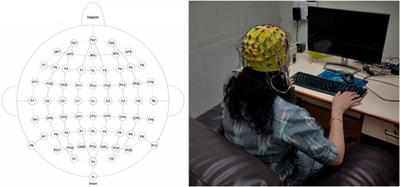 Imagined Speech Classification Using Six Phonetically Distributed Words
